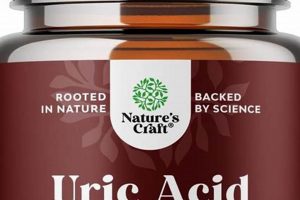 Top Herbals: Best Herbal for Uric Acid Relief Guide Safem Fabrication - Precision Engineering & Custom Manufacturing Solutions Top Herbals: Best Herbal for Uric Acid Relief Guide | Safem Fabrication - Precision Engineering & Custom Manufacturing Solutions