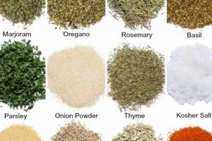 Best Herbal Seasoning Blends: Spices & Mixes The Ultimate Herbal Remedies Guide: Natural Healing for a Healthier Life Best Herbal Seasoning Blends: Spices & Mixes | The Ultimate Herbal Remedies Guide: Natural Healing for a Healthier Life