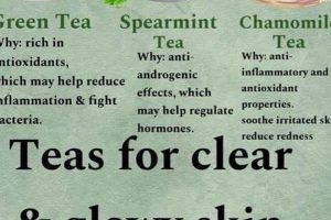 Unlock Clear Skin: Best Herbal Tea Blends Guide Safem Fabrication - Precision Engineering & Custom Manufacturing Solutions Unlock Clear Skin: Best Herbal Tea Blends Guide | Safem Fabrication - Precision Engineering & Custom Manufacturing Solutions