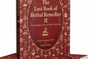 Unlock the Lost Book of Herbal Remedies II: Guide + Safem Fabrication - Precision Engineering & Custom Manufacturing Solutions Unlock the Lost Book of Herbal Remedies II: Guide + | Safem Fabrication - Precision Engineering & Custom Manufacturing Solutions