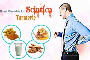 Natural Herbal Remedies for Sciatica: Pain Relief Guide The Ultimate Herbal Remedies Guide: Natural Healing for a Healthier Life Natural Herbal Remedies for Sciatica: Pain Relief Guide | The Ultimate Herbal Remedies Guide: Natural Healing for a Healthier Life