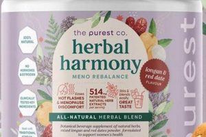 Honest Herbal Harmony Reviews: Is It Worth It? The Ultimate Herbal Remedies Guide: Natural Healing for a Healthier Life Honest Herbal Harmony Reviews: Is It Worth It? | The Ultimate Herbal Remedies Guide: Natural Healing for a Healthier Life