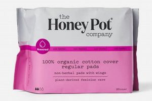 Best Honey Pot Non Herbal Pads: Comfort & Care The Ultimate Herbal Remedies Guide: Natural Healing for a Healthier Life Best Honey Pot Non Herbal Pads: Comfort & Care | The Ultimate Herbal Remedies Guide: Natural Healing for a Healthier Life