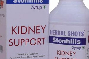 Natural Herbals: Herbal Kidney Support & Health Boost The Ultimate Herbal Remedies Guide: Natural Healing for a Healthier Life Natural Herbals: Herbal Kidney Support & Health Boost | The Ultimate Herbal Remedies Guide: Natural Healing for a Healthier Life