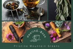 Best Herbal Tea Book Guide: Recipes & Benefits The Ultimate Herbal Remedies Guide: Natural Healing for a Healthier Life Best Herbal Tea Book Guide: Recipes & Benefits | The Ultimate Herbal Remedies Guide: Natural Healing for a Healthier Life