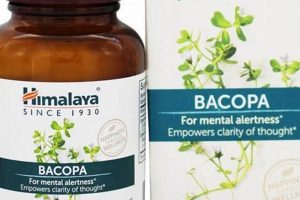 Boost Memory with Himalaya Bacopa Brahmi: Herbal Support The Ultimate Herbal Remedies Guide: Natural Healing for a Healthier Life Boost Memory with Himalaya Bacopa Brahmi: Herbal Support | The Ultimate Herbal Remedies Guide: Natural Healing for a Healthier Life