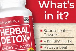 Quick Herbal Cleanse Detox: Benefits & Risks Guide The Ultimate Herbal Remedies Guide: Natural Healing for a Healthier Life Quick Herbal Cleanse Detox: Benefits & Risks Guide | The Ultimate Herbal Remedies Guide: Natural Healing for a Healthier Life