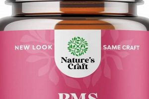 Natural PMS Herbal Supplements: Relief & Support The Ultimate Herbal Remedies Guide: Natural Healing for a Healthier Life Natural PMS Herbal Supplements: Relief & Support | The Ultimate Herbal Remedies Guide: Natural Healing for a Healthier Life