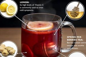 Best Herbals: What Herbal Tea is Good for Sore Throat? + Safem Fabrication - Precision Engineering & Custom Manufacturing Solutions Best Herbals: What Herbal Tea is Good for Sore Throat? + | Safem Fabrication - Precision Engineering & Custom Manufacturing Solutions