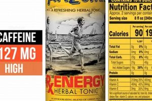 Arizona Herbal Tonic: Energy Boost + Caffeine Power! The Ultimate Herbal Remedies Guide: Natural Healing for a Healthier Life Arizona Herbal Tonic: Energy Boost + Caffeine Power! | The Ultimate Herbal Remedies Guide: Natural Healing for a Healthier Life