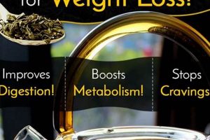 Best Herbal Drink for Weight Loss: [Brand Name] Guide | The Ultimate Herbal Remedies Guide: Natural Healing for a Healthier Life