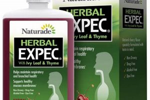 Natural Herbal Expectorant: Relief + Remedies The Ultimate Herbal Remedies Guide: Natural Healing for a Healthier Life Natural Herbal Expectorant: Relief + Remedies | The Ultimate Herbal Remedies Guide: Natural Healing for a Healthier Life
