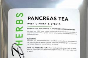 Natural Herbal Pancreas Cleanse Guide & Tips The Ultimate Herbal Remedies Guide: Natural Healing for a Healthier Life Natural Herbal Pancreas Cleanse Guide & Tips | The Ultimate Herbal Remedies Guide: Natural Healing for a Healthier Life