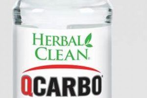 Fast Detox: Herbal Clean Qcarbo Same Day Detox Guide The Ultimate Herbal Remedies Guide: Natural Healing for a Healthier Life Fast Detox: Herbal Clean Qcarbo Same Day Detox Guide | The Ultimate Herbal Remedies Guide: Natural Healing for a Healthier Life
