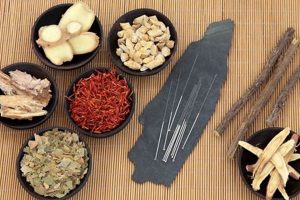 Discover China Spring Acupuncture & Herbal Medicine Today! The Ultimate Herbal Remedies Guide: Natural Healing for a Healthier Life Discover China Spring Acupuncture & Herbal Medicine Today! | The Ultimate Herbal Remedies Guide: Natural Healing for a Healthier Life