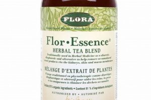 Best Flor Essence Herbal Cleanse: Detox & Benefits The Ultimate Herbal Remedies Guide: Natural Healing for a Healthier Life Best Flor Essence Herbal Cleanse: Detox & Benefits | The Ultimate Herbal Remedies Guide: Natural Healing for a Healthier Life