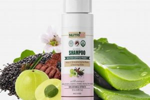 Boost Hair: Growth Shampoo Herbal Secrets Revealed The Ultimate Herbal Remedies Guide: Natural Healing for a Healthier Life Boost Hair: Growth Shampoo Herbal Secrets Revealed | The Ultimate Herbal Remedies Guide: Natural Healing for a Healthier Life