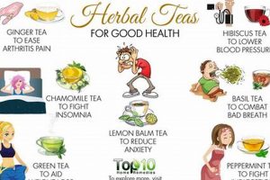 Herbals: Is Herbal Tea Good for Health? +Benefits The Ultimate Herbal Remedies Guide: Natural Healing for a Healthier Life Herbals: Is Herbal Tea Good for Health? +Benefits | The Ultimate Herbal Remedies Guide: Natural Healing for a Healthier Life