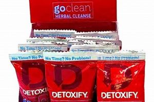 Best Detoxify Go Clean Herbal Cleanse: Your Body Reset Guide The Ultimate Herbal Remedies Guide: Natural Healing for a Healthier Life Best Detoxify Go Clean Herbal Cleanse: Your Body Reset Guide | The Ultimate Herbal Remedies Guide: Natural Healing for a Healthier Life
