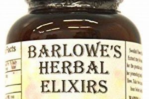 Barlowe's Herbal Elixirs: Honest Reviews & Alternatives The Ultimate Herbal Remedies Guide: Natural Healing for a Healthier Life Barlowe's Herbal Elixirs: Honest Reviews & Alternatives | The Ultimate Herbal Remedies Guide: Natural Healing for a Healthier Life