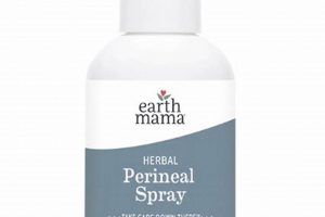 Natural Earth Mama Herbal Perineal Spray: Relief & Care The Ultimate Herbal Remedies Guide: Natural Healing for a Healthier Life Natural Earth Mama Herbal Perineal Spray: Relief & Care | The Ultimate Herbal Remedies Guide: Natural Healing for a Healthier Life