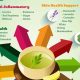 Unlocking Herbal Teas Benefits: A Natural Boost | Safem Fabrication - Precision Engineering & Custom Manufacturing Solutions