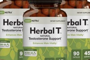 Best Herbal Testosterone Supplements: Benefits & Risks The Ultimate Herbal Remedies Guide: Natural Healing for a Healthier Life Best Herbal Testosterone Supplements: Benefits & Risks | The Ultimate Herbal Remedies Guide: Natural Healing for a Healthier Life