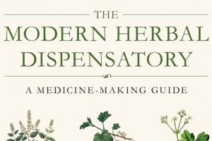 New Age Modern Herbal Book Guide: Plants & Remedies The Ultimate Herbal Remedies Guide: Natural Healing for a Healthier Life New Age Modern Herbal Book Guide: Plants & Remedies | The Ultimate Herbal Remedies Guide: Natural Healing for a Healthier Life