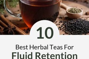 Best Herbal Tea for Fluid Retention Relief Today! The Ultimate Herbal Remedies Guide: Natural Healing for a Healthier Life Best Herbal Tea for Fluid Retention Relief Today! | The Ultimate Herbal Remedies Guide: Natural Healing for a Healthier Life