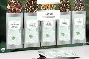Top-Rated: Best Herbal Tea Sampler Sets & More! The Ultimate Herbal Remedies Guide: Natural Healing for a Healthier Life Top-Rated: Best Herbal Tea Sampler Sets & More! | The Ultimate Herbal Remedies Guide: Natural Healing for a Healthier Life