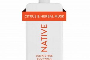 Native Citrus Body Wash: Herbal Musk Bliss for Skin The Ultimate Herbal Remedies Guide: Natural Healing for a Healthier Life Native Citrus Body Wash: Herbal Musk Bliss for Skin | The Ultimate Herbal Remedies Guide: Natural Healing for a Healthier Life
