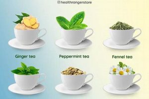Best Herbal Tea for Stomach Cramps Relief: Simple Guide The Ultimate Herbal Remedies Guide: Natural Healing for a Healthier Life Best Herbal Tea for Stomach Cramps Relief: Simple Guide | The Ultimate Herbal Remedies Guide: Natural Healing for a Healthier Life