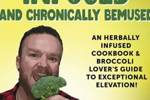 Herbally Infused & Bemused: Herbal Remedies & Lighthearted Living The Ultimate Herbal Remedies Guide: Natural Healing for a Healthier Life Herbally Infused & Bemused: Herbal Remedies & Lighthearted Living | The Ultimate Herbal Remedies Guide: Natural Healing for a Healthier Life