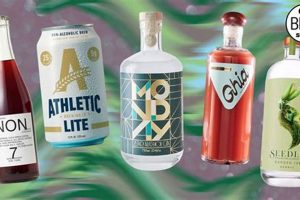 Best Herbal Non Alcoholic Drinks: Refreshing Blends! The Ultimate Herbal Remedies Guide: Natural Healing for a Healthier Life Best Herbal Non Alcoholic Drinks: Refreshing Blends! | The Ultimate Herbal Remedies Guide: Natural Healing for a Healthier Life