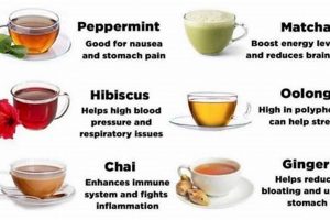 Top Best Herbal Tea to Drink in the Morning for Energy The Ultimate Herbal Remedies Guide: Natural Healing for a Healthier Life Top Best Herbal Tea to Drink in the Morning for Energy | The Ultimate Herbal Remedies Guide: Natural Healing for a Healthier Life
