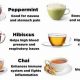 Top Best Herbal Tea to Drink in the Morning for Energy | The Ultimate Herbal Remedies Guide: Natural Healing for a Healthier Life