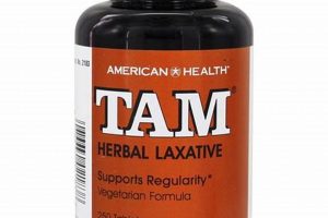 Fast-Acting Tam Herbal Laxative: Gentle Relief Now! The Ultimate Herbal Remedies Guide: Natural Healing for a Healthier Life Fast-Acting Tam Herbal Laxative: Gentle Relief Now! | The Ultimate Herbal Remedies Guide: Natural Healing for a Healthier Life