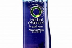 Stop Hair Fall: Herbal Essences Shampoo for Hair Growth! The Ultimate Herbal Remedies Guide: Natural Healing for a Healthier Life Stop Hair Fall: Herbal Essences Shampoo for Hair Growth! | The Ultimate Herbal Remedies Guide: Natural Healing for a Healthier Life
