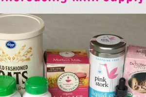 Boost Milk: Herbal Supplements to Increase Milk Supply Naturally The Ultimate Herbal Remedies Guide: Natural Healing for a Healthier Life Boost Milk: Herbal Supplements to Increase Milk Supply Naturally | The Ultimate Herbal Remedies Guide: Natural Healing for a Healthier Life