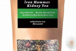 Revitalize with Herbal Renaissance Iron Hammer Tea Today! The Ultimate Herbal Remedies Guide: Natural Healing for a Healthier Life Revitalize with Herbal Renaissance Iron Hammer Tea Today! | The Ultimate Herbal Remedies Guide: Natural Healing for a Healthier Life