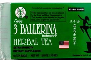 Is Herbal Tea 3 Ballerina Safe? Risks & Better Herbals The Ultimate Herbal Remedies Guide: Natural Healing for a Healthier Life Is Herbal Tea 3 Ballerina Safe? Risks & Better Herbals | The Ultimate Herbal Remedies Guide: Natural Healing for a Healthier Life