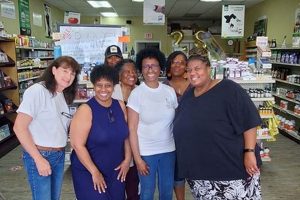 Richmond VA's Best Herbal Stores: Your Local Guide The Ultimate Herbal Remedies Guide: Natural Healing for a Healthier Life Richmond VA's Best Herbal Stores: Your Local Guide | The Ultimate Herbal Remedies Guide: Natural Healing for a Healthier Life
