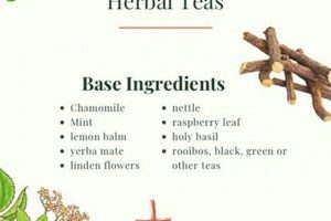Best Herbal Tea Ingredients: Recipes & Benefits The Ultimate Herbal Remedies Guide: Natural Healing for a Healthier Life Best Herbal Tea Ingredients: Recipes & Benefits | The Ultimate Herbal Remedies Guide: Natural Healing for a Healthier Life