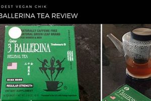 Ballerina Herbal Tea Reviews: Does It *Really* Work? The Ultimate Herbal Remedies Guide: Natural Healing for a Healthier Life Ballerina Herbal Tea Reviews: Does It *Really* Work? | The Ultimate Herbal Remedies Guide: Natural Healing for a Healthier Life