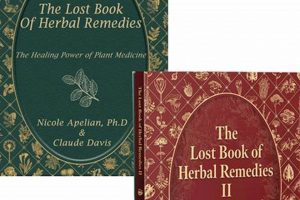 Unlock The Lost Book of Herbal Remedies Set: Your Guide The Ultimate Herbal Remedies Guide: Natural Healing for a Healthier Life Unlock The Lost Book of Herbal Remedies Set: Your Guide | The Ultimate Herbal Remedies Guide: Natural Healing for a Healthier Life