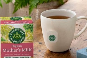The Best Milky Herbal Tea Blend: Recipes & Benefits The Ultimate Herbal Remedies Guide: Natural Healing for a Healthier Life The Best Milky Herbal Tea Blend: Recipes & Benefits | The Ultimate Herbal Remedies Guide: Natural Healing for a Healthier Life