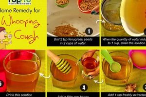 Natural Herbal Remedies for Whooping Cough Relief The Ultimate Herbal Remedies Guide: Natural Healing for a Healthier Life Natural Herbal Remedies for Whooping Cough Relief | The Ultimate Herbal Remedies Guide: Natural Healing for a Healthier Life