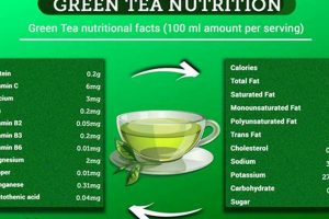 Tea & Calories: How Many Calories in Herbal Tea? The Ultimate Herbal Remedies Guide: Natural Healing for a Healthier Life Tea & Calories: How Many Calories in Herbal Tea? | The Ultimate Herbal Remedies Guide: Natural Healing for a Healthier Life