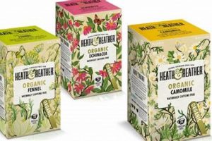 Best Herbal Tea Companies: Find Your Perfect Blend The Ultimate Herbal Remedies Guide: Natural Healing for a Healthier Life Best Herbal Tea Companies: Find Your Perfect Blend | The Ultimate Herbal Remedies Guide: Natural Healing for a Healthier Life