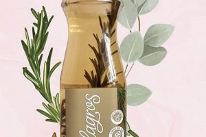 Boost Hair With Milagro Herbal Shampoo Today! The Ultimate Herbal Remedies Guide: Natural Healing for a Healthier Life Boost Hair With Milagro Herbal Shampoo Today! | The Ultimate Herbal Remedies Guide: Natural Healing for a Healthier Life